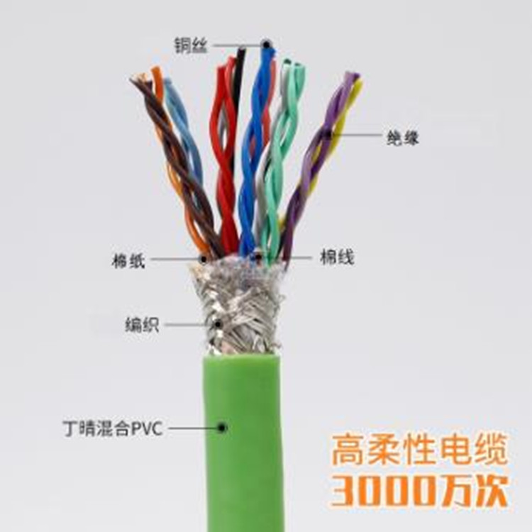 IA-DJYJP2VRP2本安交聯(lián)聚乙烯計(jì)算機(jī)電纜